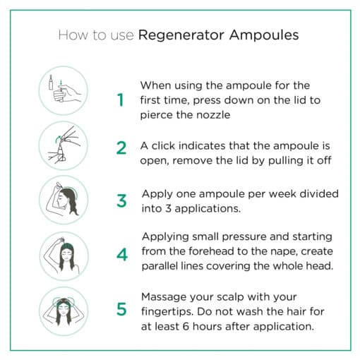 Nuggela & Sulé Hair Regenerator Ampula 10ml