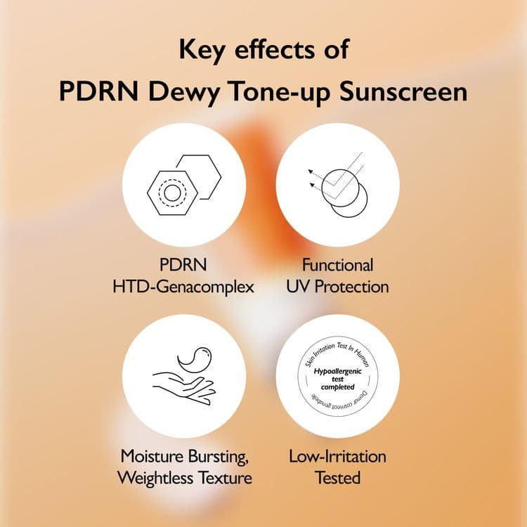 Ganabelle Pdrn Dewy Tone-up Screen 40ml