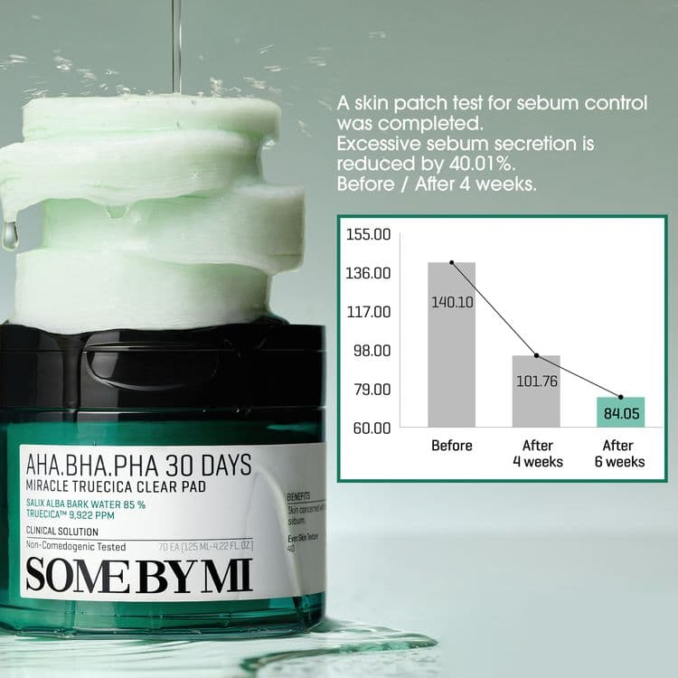 Some By Mi Aha Bha Pha 30 Days Miracle Truecica Clear Pad (70ea)