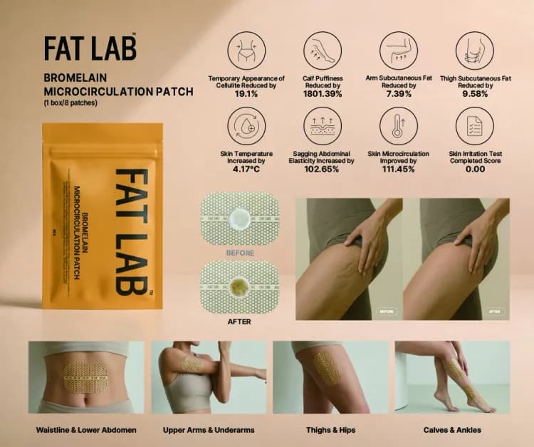 Fat Lab Bromelain Microcirculation Patch (8ea)