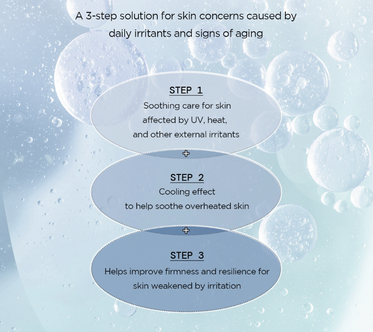 Skin1004 Madagascar Centella Azulene Peptide 5 Soothing Cream