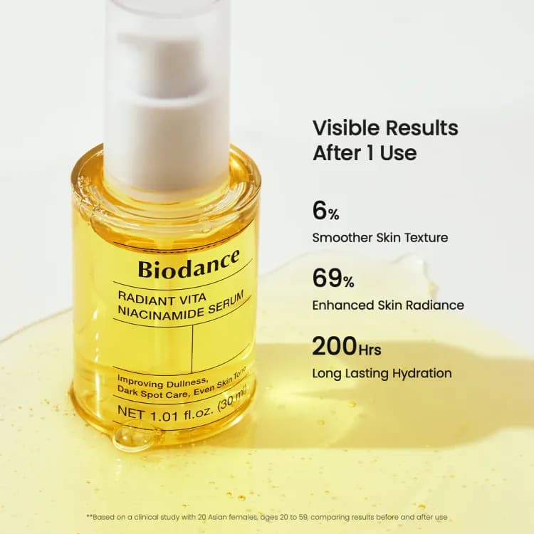 Biodance Radiant Vita Niacinamide Serum 50ml