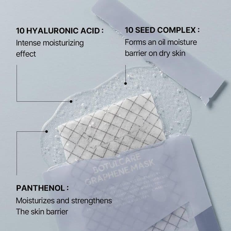 Arocell Botulcare Graphene Mask