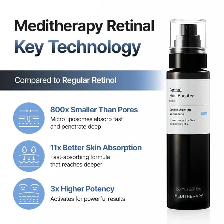 Meditherapy Retinal Skin Booster Serum 150ml