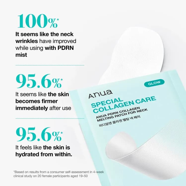 Anua Pdrn Collagen Melting Patch For Neck