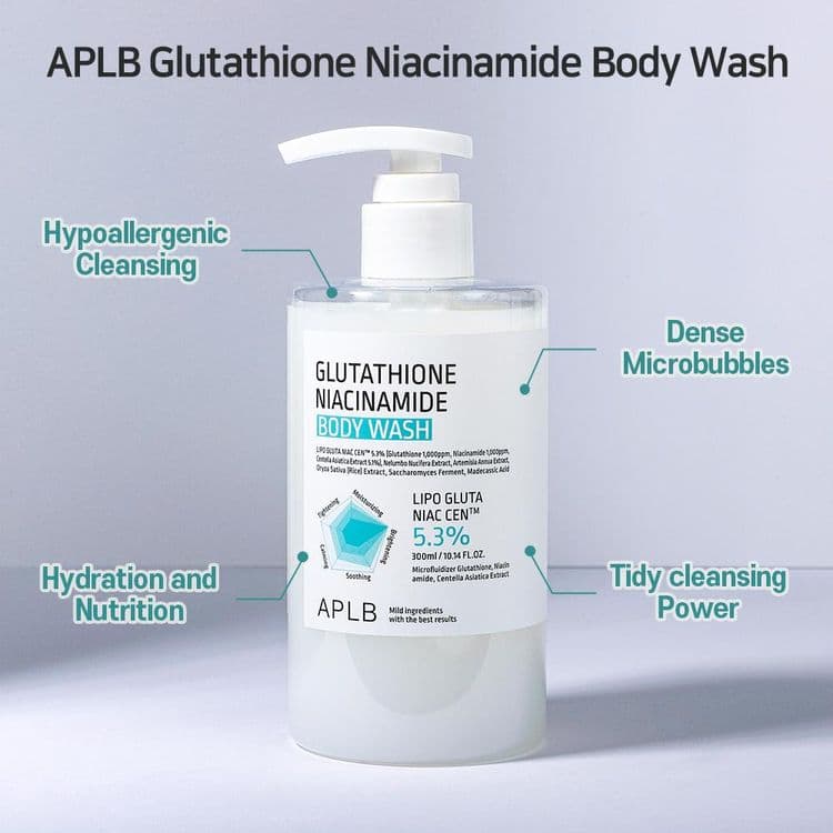 Aplb Glutathione Niacinamidebody Wash 300ml & Body Lotion 300ml