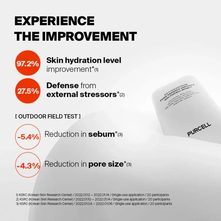 Purcell - 24/7 Colostrum Pore Defence Ampoule 55ml